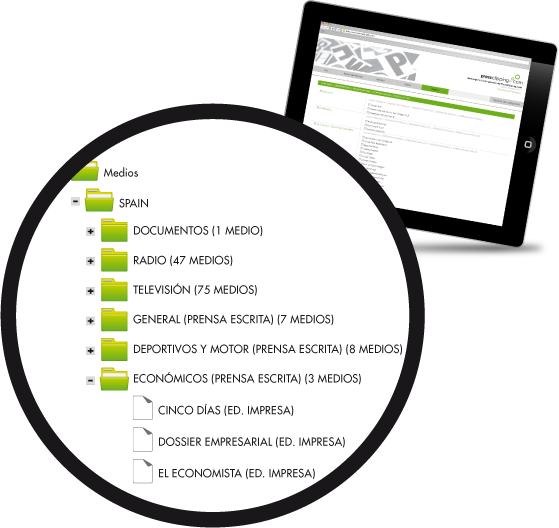 El servicio de monitoreo de medios de Press Clipping le permite organizar la información por medios y temas a seguir